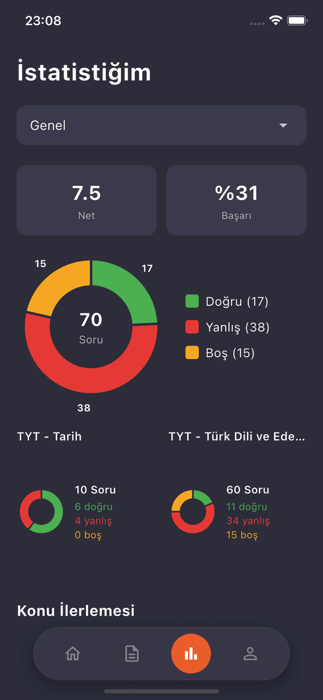 İstatistik